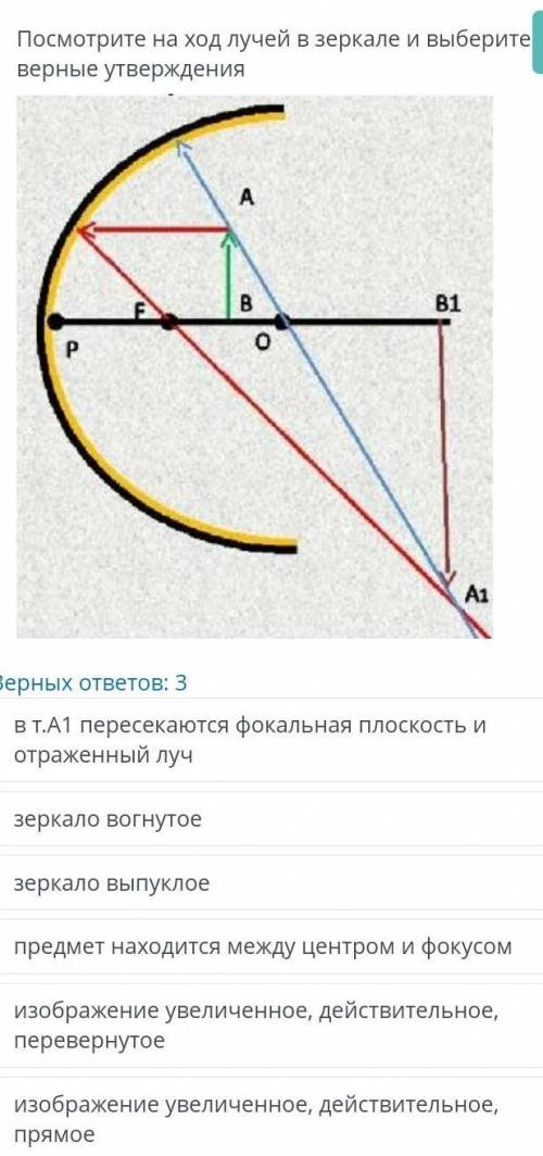 Посмотрите на ход лучей в зеркале и выберите верные утверждения.​