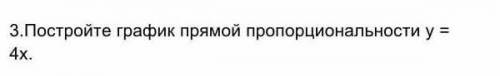 Постройте график прямой пропорциональности у= 4х картинкой​