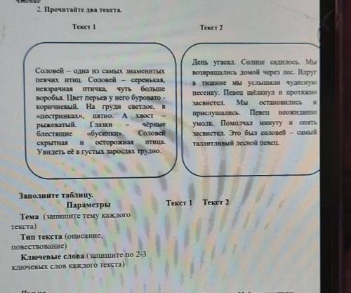 Чтение 2. Прочитайте два текста.Текст 1Текст 2BСоловейОдна из самых знаменитыхпевчих птиц, Соловей с