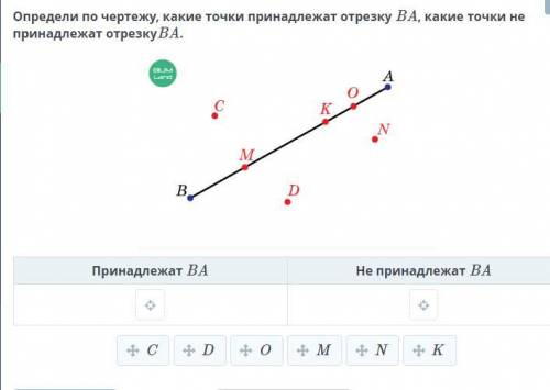 Определи по чертежу, какие точки принадлежат отрезку BA, какие точки не принадлежат отрезкуBA.