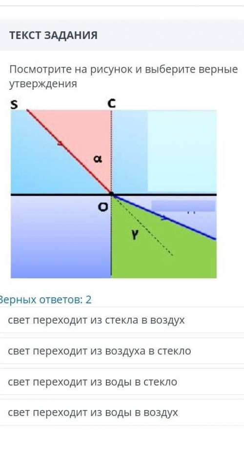 Посмотрите на рисунок и выберите верные утверждения свет переходит из воды в воздух​