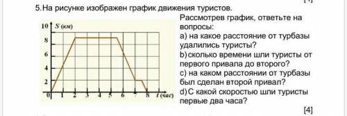 На рисунке изображен график движения туриста. Рассмотрев график ,ответьте на вопросы СОЧ ПО МАТЕМАТИ