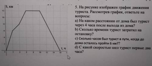 На рисунке изображен график лю движения туриста. рассмотрев график, ответьте на вопросы:​