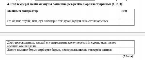 4. Сөйлемдерді мәтін мазмұны бойынша рет - ретімен орналастырыныз ( 1 2 , 3 ) tаrінтегi акараттар Pe