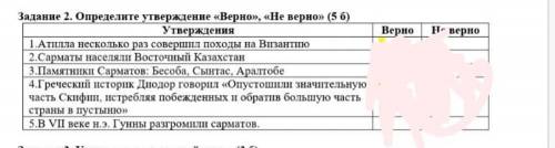 Аттила совершал несколько раз походов на византию третье задание верно или не верно? ​