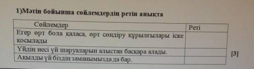 1)Мәтін бойынша сөйлемдердің ретін анықта РетіСөйлемдерЕгер өрт бола қаласа, өрт сөндіру құрылғылары