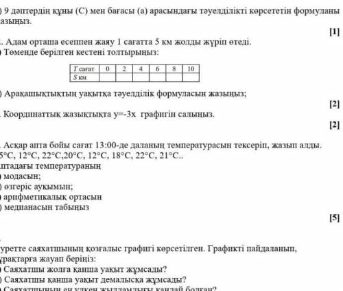 Решите все очень нужно хотябы 1 и 6​