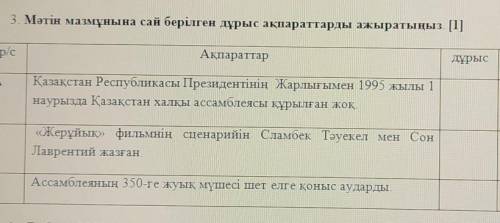 3. Мәтін мазмұнына сай берілген дұрыс ақпараттарды ажыратыңыз. [1] p/cАқпараттарбұрысдұрысAҚазақстан