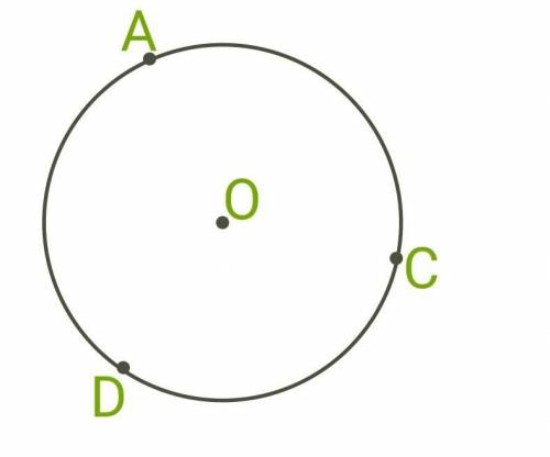 Три точки лежат на окружности с центром O. Найди ∠CAO, если ∠ADC=42°. ответ дай в градусах.