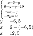 \left \{ {{x=6-y} \atop {6-y-y=19}} \right. \\\left \{ {{x=6-y} \atop {-2y=13}} \right. \\y= -6,5\\x=6-(-6,5)\\x=12,5