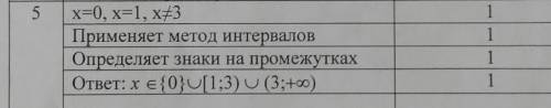 Хелп алгебра 8 класс.надо написать полностью ответ​