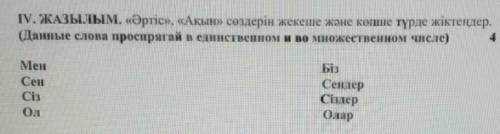 Жп IV. ЖАЗЫЛЫМ. «Әртіс», «Ақын» сөздерін жекеше және көпше түрде жіктеңдер.(Данные слова проспрягай