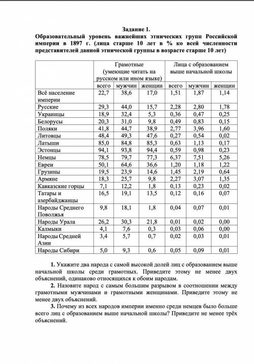 Пишите максимально точно, как видите.