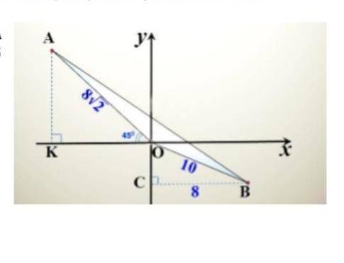 На рисунке OB = 10, OA = 8√2. Луч OA составляет 45 ° с осью Ox, а расстояние B от оси Oy равно 8. а)