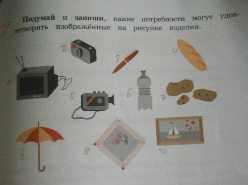 Подумай и запиши какие потребности могут удовлетворять изображённые на рисунке изделия.​