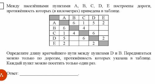 Нужна по информатике 9 класс. Задания не сложные, прикреплены. Проблема такая, я решаю эти задания и