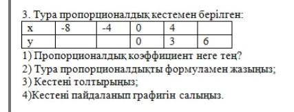 Приведена таблица прямой пропорциональности: 1) Чему равен пропорциональный коэффициент 2) Запишите