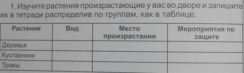 1. Изучите растения произростающие у вас во дворе и запишите их в тетради распределив по гуппам, как