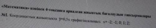 1. Координатык жазыктыкта у=0,5х графигінсалыңыз. x= -2; -1; 0; 1; 2; Тжб матем помагите срошно ​