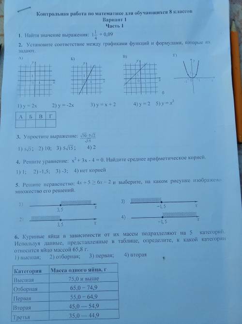 Контрольная работа по математике восьмой класс