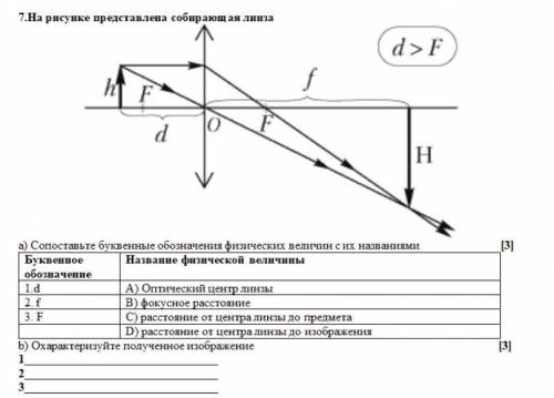 На рисунке представлена собирающая линза а) Сопоставьте буквенные обозначения физических величин с и