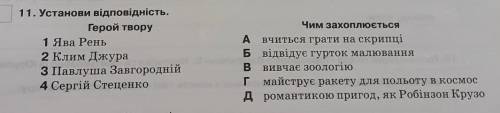 Українська література Контрольна​