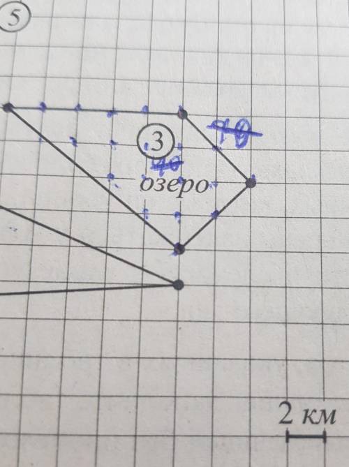 Найдите площадь, которую занимает озеро( в км^2).​