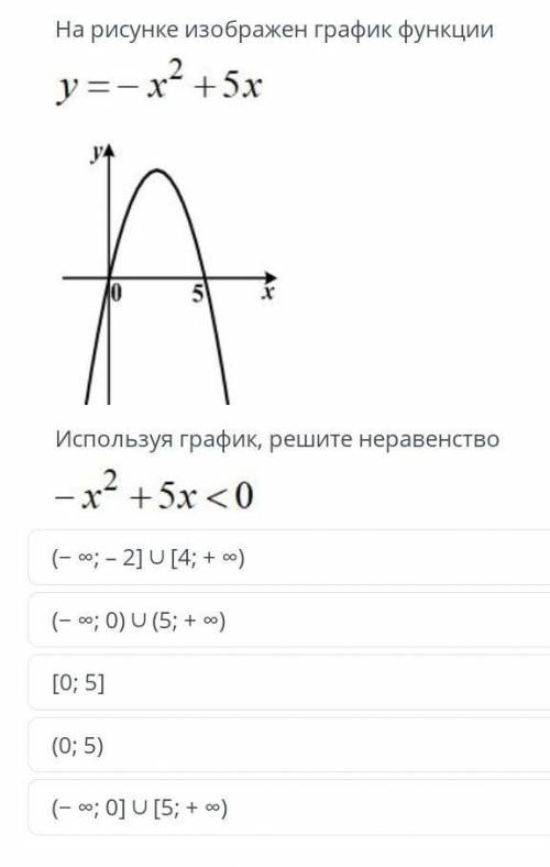 Используя график, решите неравенство - x² + 5x от я новичок поэтому мало​