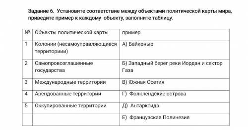 ДАЮ 100Б Установите соответствие между объектами политической карты мира, приведите пример к каждому