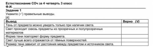 разобраться кто ответит правильно тому Я поставлю лучший ответ​