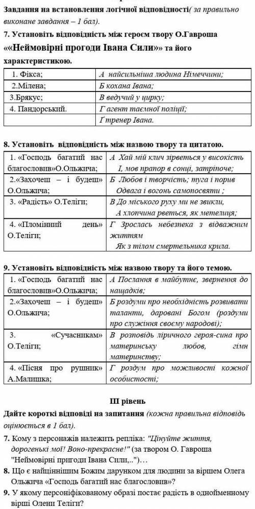 Контрольна робота з української літератури до іть ​