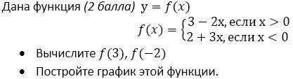 Выполните письменное задание