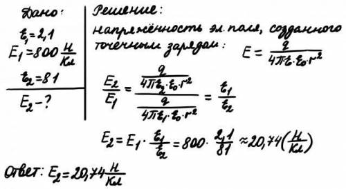 Напруженість електричного поля, створеного точковим зарядом, поміщеним у гас, в деякій точці дорівню