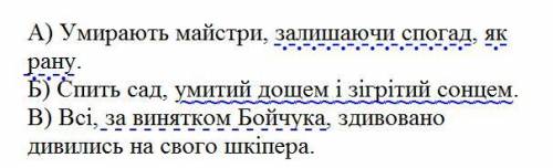 10. Підкресліть відокремлені члени речення. А) Умирають майстри, залишаючи спогад, як рану. Б) Спить