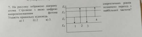 ,умоляю! на русском:на рисунке изображена диаграмма атома.Стрелкой с какой цифрой излучением фотона