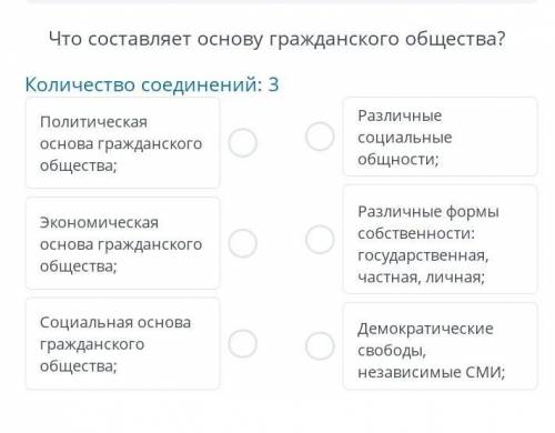 что состовляет основу гражданского общества ​