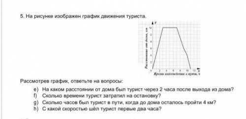 ХЕЛП ПЛЕЗ НУЖНО ОДНО ЗАДАНИЕ ОТ (20Б)