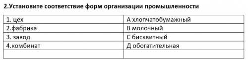 Установите соответствие форм организации промышленности 1. цех А хлопчатобумажный 2.фабрика В молочн