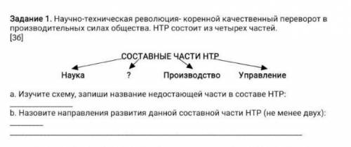 Научно техническая революция коренной качественный переворот производительных силах общества соч идё