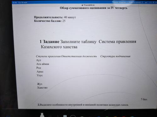 СОС ЗАПОЛНИТЕ ТАБЛИЦУ СИСТЕМА ПРАВЛЕНИЯ КАЗАХСКОГО ХАНСТВА