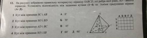 На рисунку зображено правильну чотирикутну піраміду sabcd, усі ребра якої рівні, SD-висота піраміди.