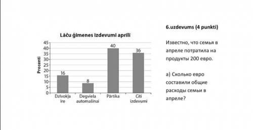 Могу дать перевод, если хотите сами перевести то это на латышском языке.