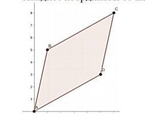 Точки А(0; 0), C(10; 8), B(2; 6) и D являются вершинами параллелограмма. Найдите координаты точки D.