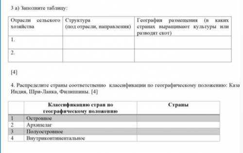 аж щас соч по географии нада ​