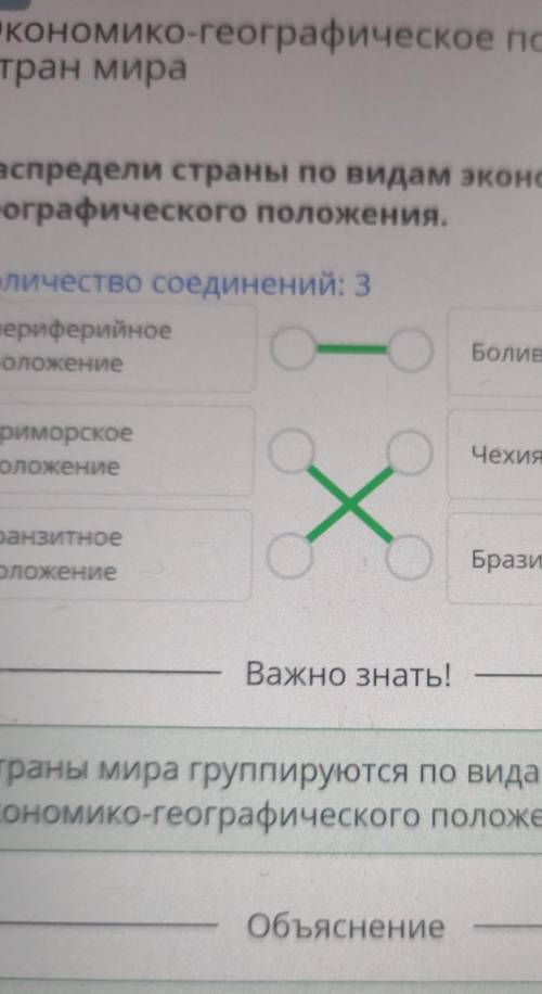 Х Экономико-географическое положениестран мираРаспредели страны по видам экономико-географического п