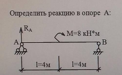 Найти реакции в опорах