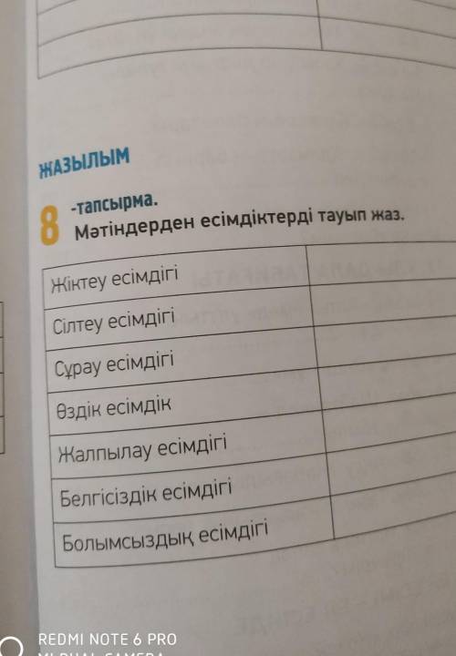 Мәтіндерден есімдіктерді тауып жаз.​ дам все. и лучший ответ