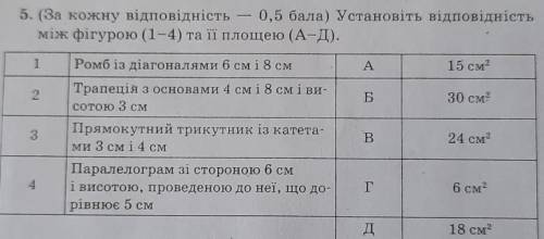 5. (За кожну відповідність 0, ) Установіть відповідність між фігурою (1-4) та її площею (А-Д).1A15 с