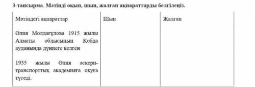 3-тапсырма. Мәтінді оқып, шын, жалған ақпараттарды белгілеңіз.