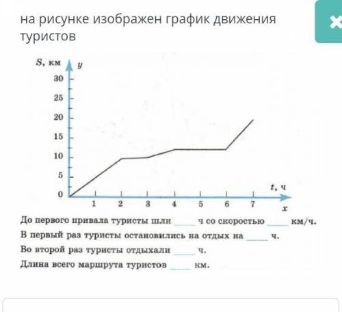 Математика шестой соч​